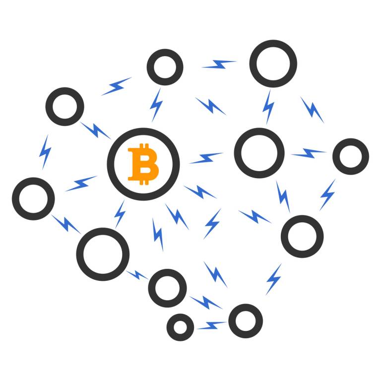 Lightning Network: Enemy or Ally of the Bitcoin?