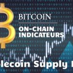 Stablecoins supply ratio