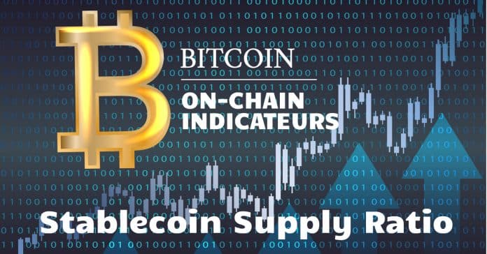 Stablecoins supply ratio