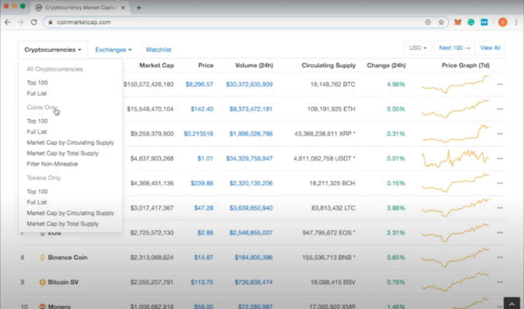 coinmarketcap btc