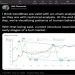 will-clemente-supply-shock-ratio