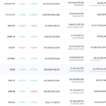 xrp-top-10-crypto-cmc