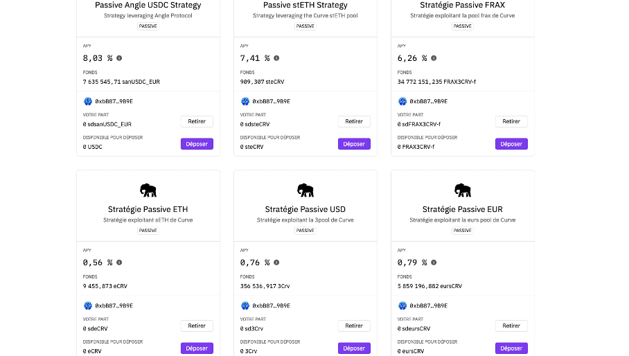 stratégies stake dao