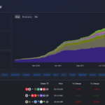 marketcap-stablecoins